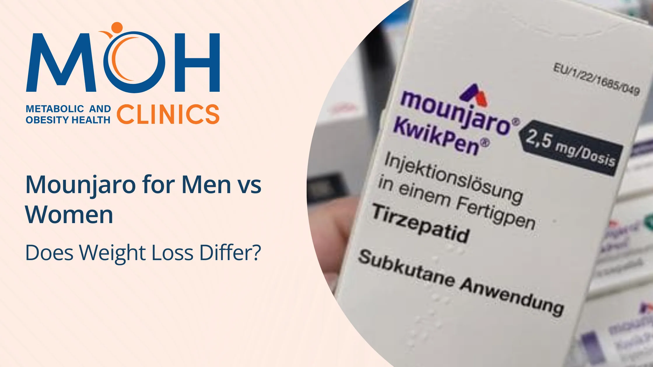 Mounjaro for Men vs Women: Does Weight Loss Differ?