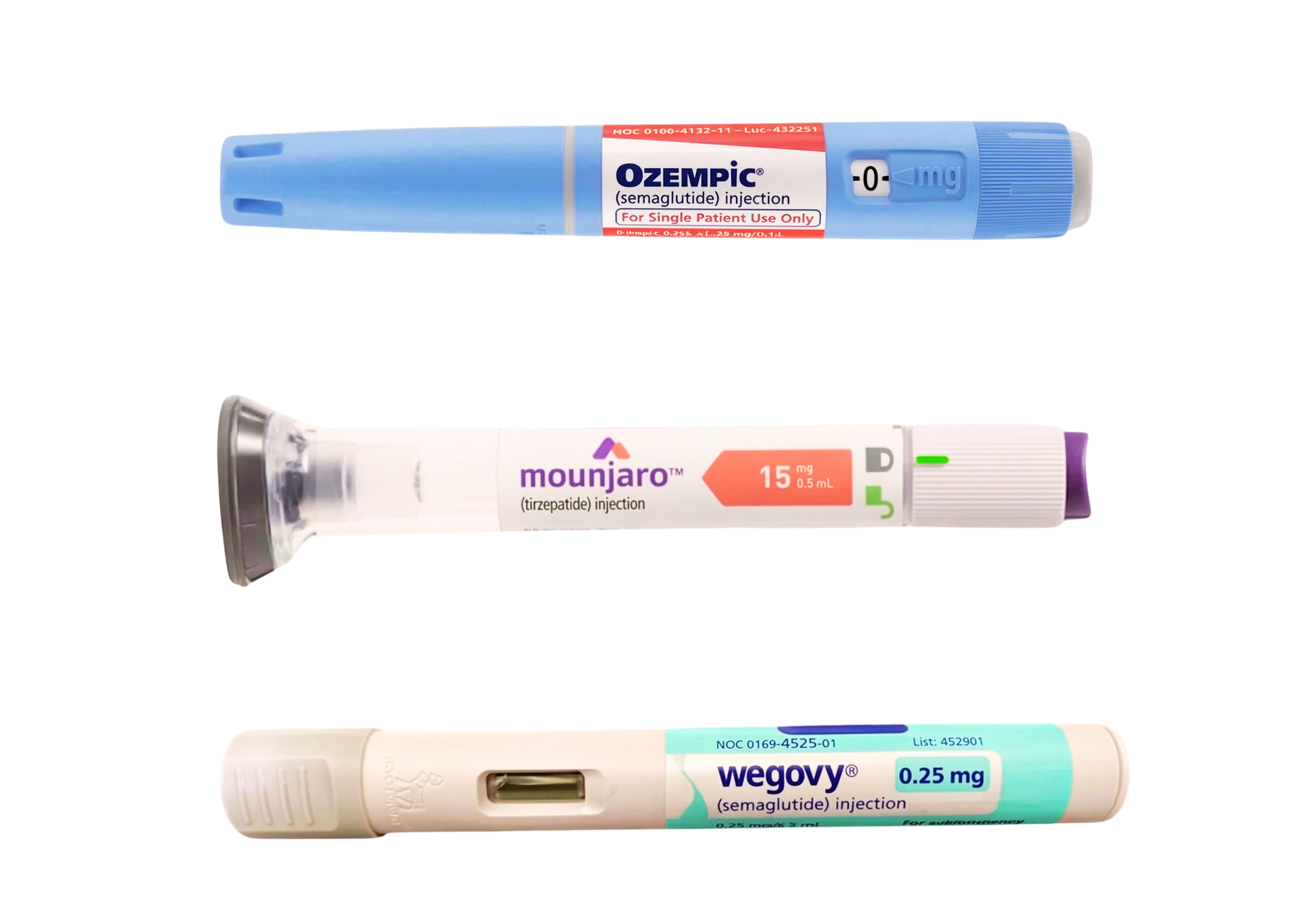 Current Imported Weight Loss Injections