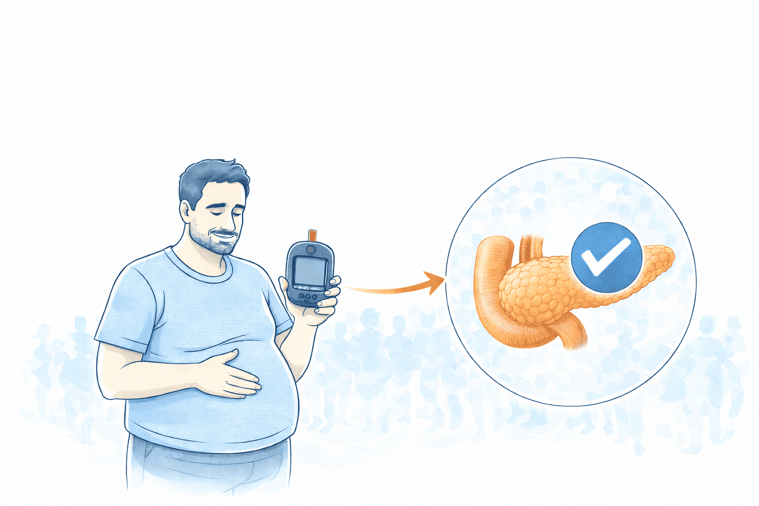 Benefits of Wegovy® Beyond Weight Loss