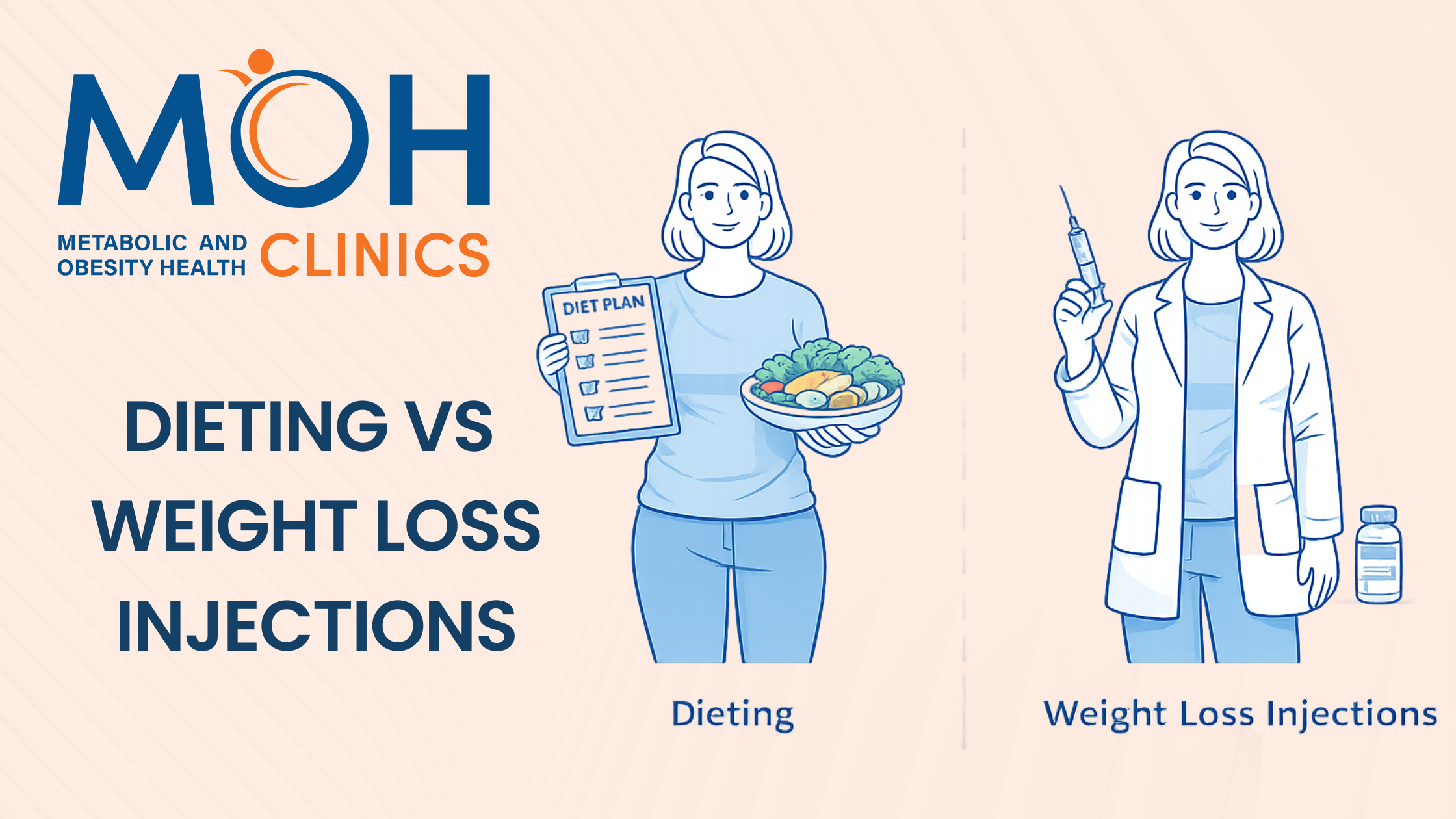 Dieting vs Weight Loss Injections: Which Is the Future of Weight Loss?
