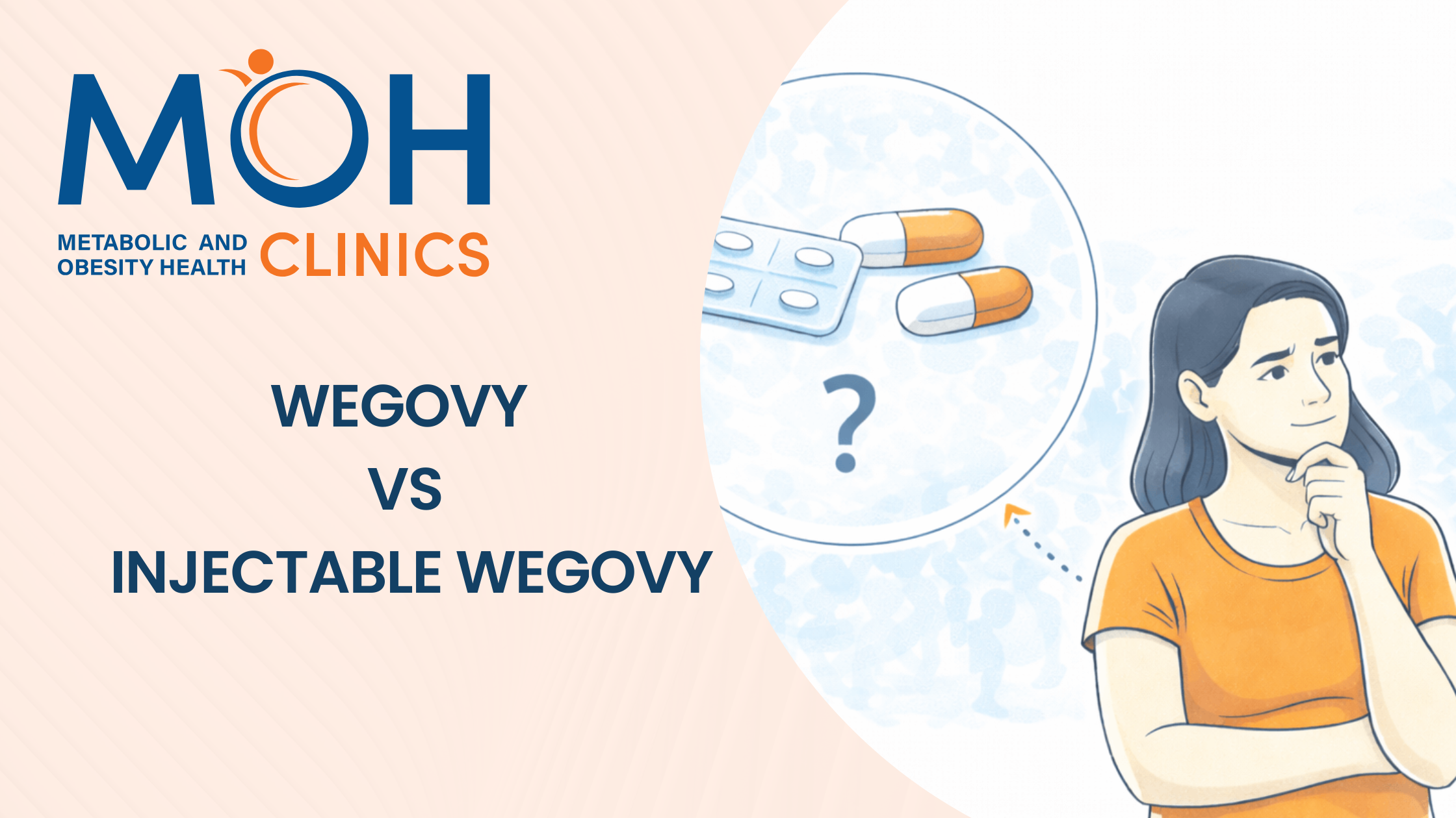 Wegovy® vs Injectable Wegovy®