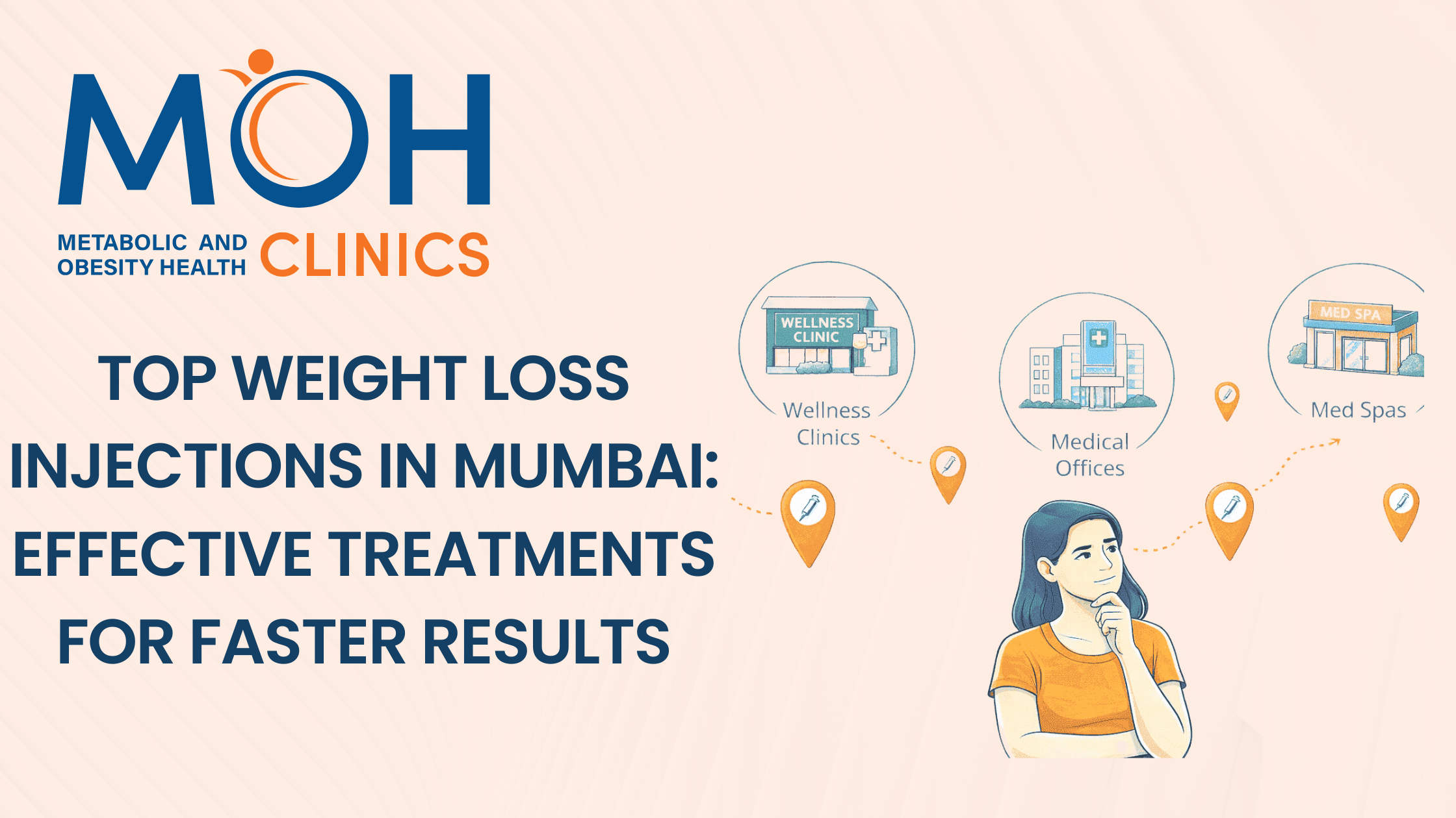 GLP-1 / GIP Receptor Agonists