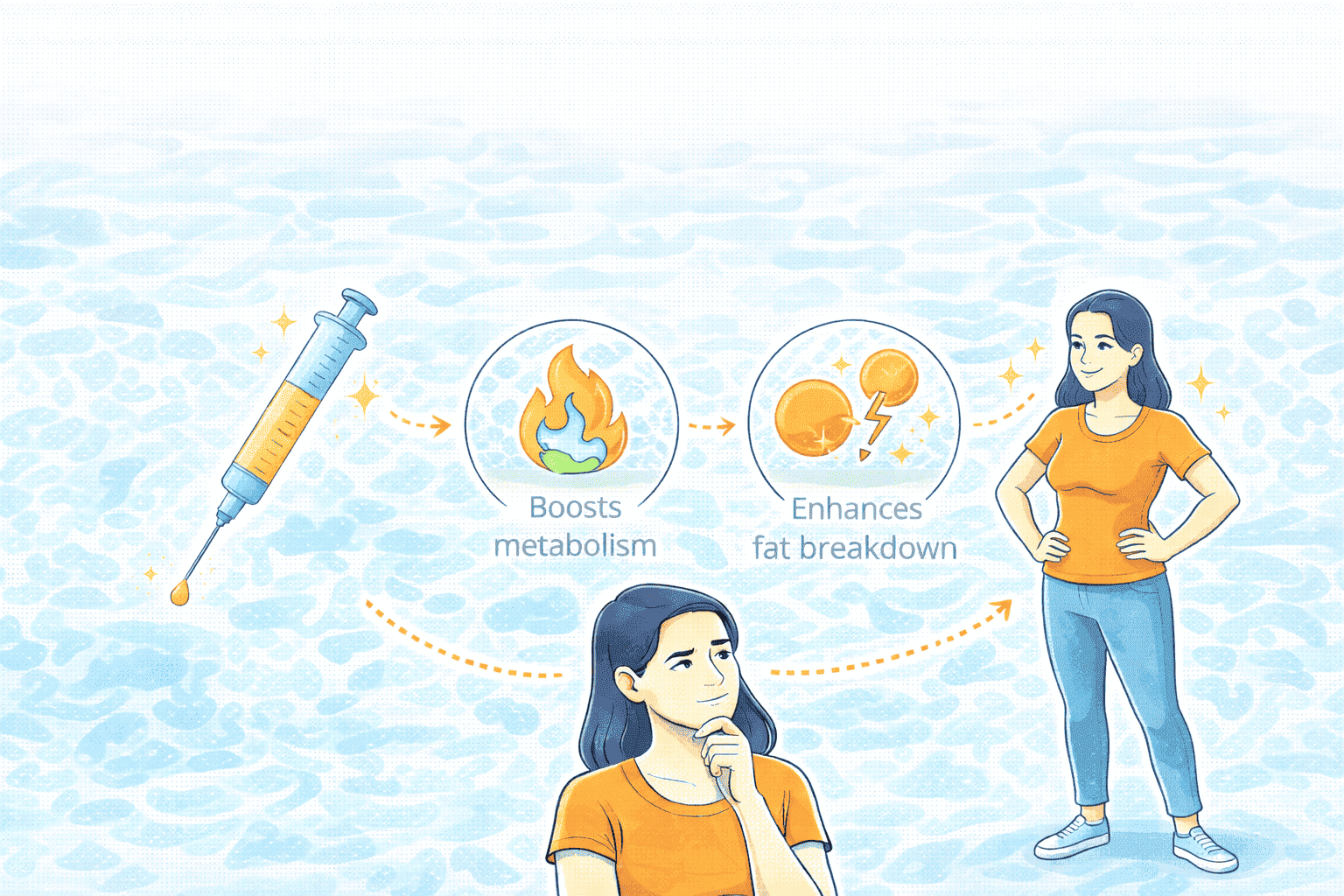 What Are Fat Burner Shots