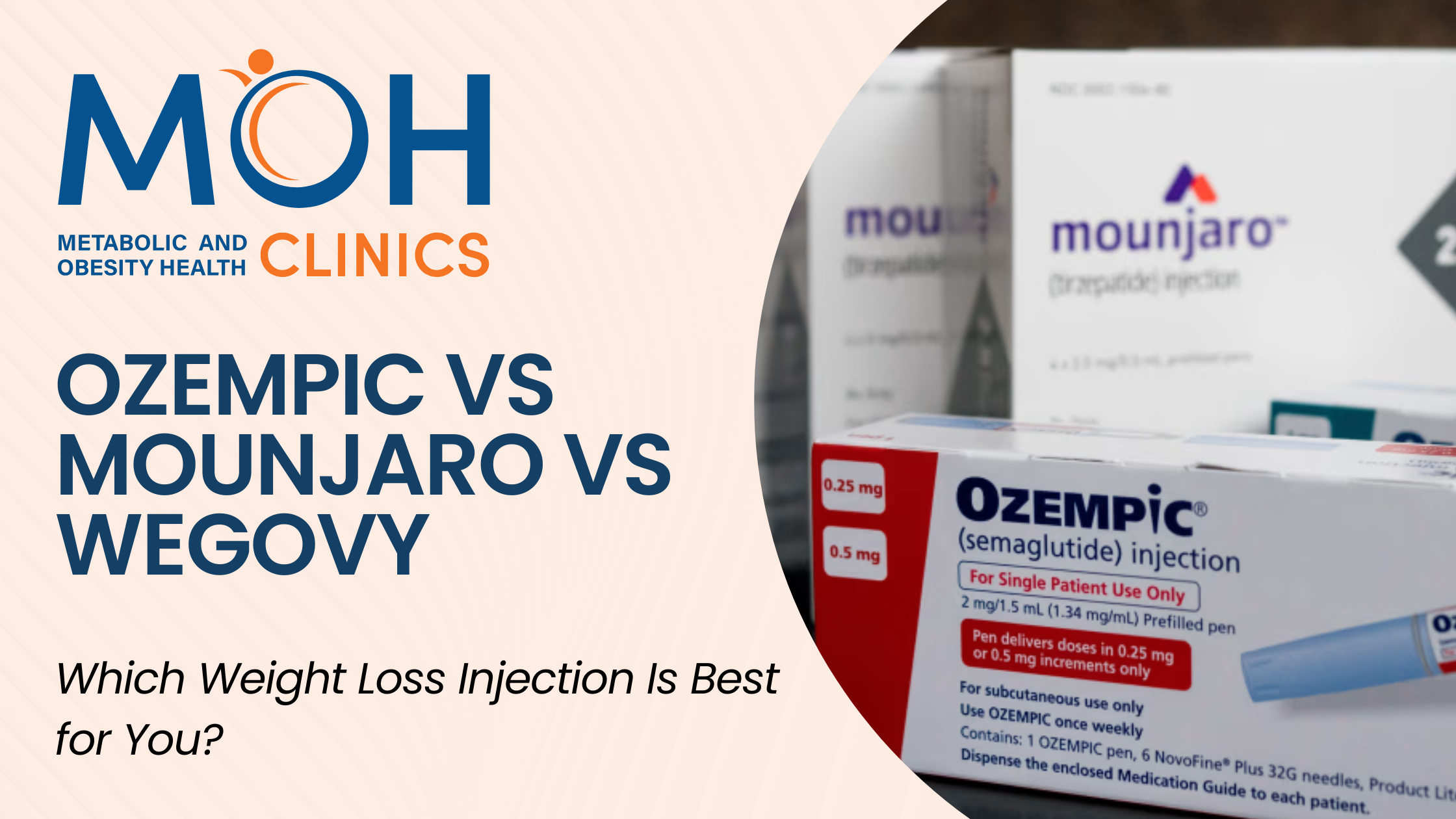 Ozempic vs Mounjaro vs Wegovy: Best Weight Loss Injection in Mumbai